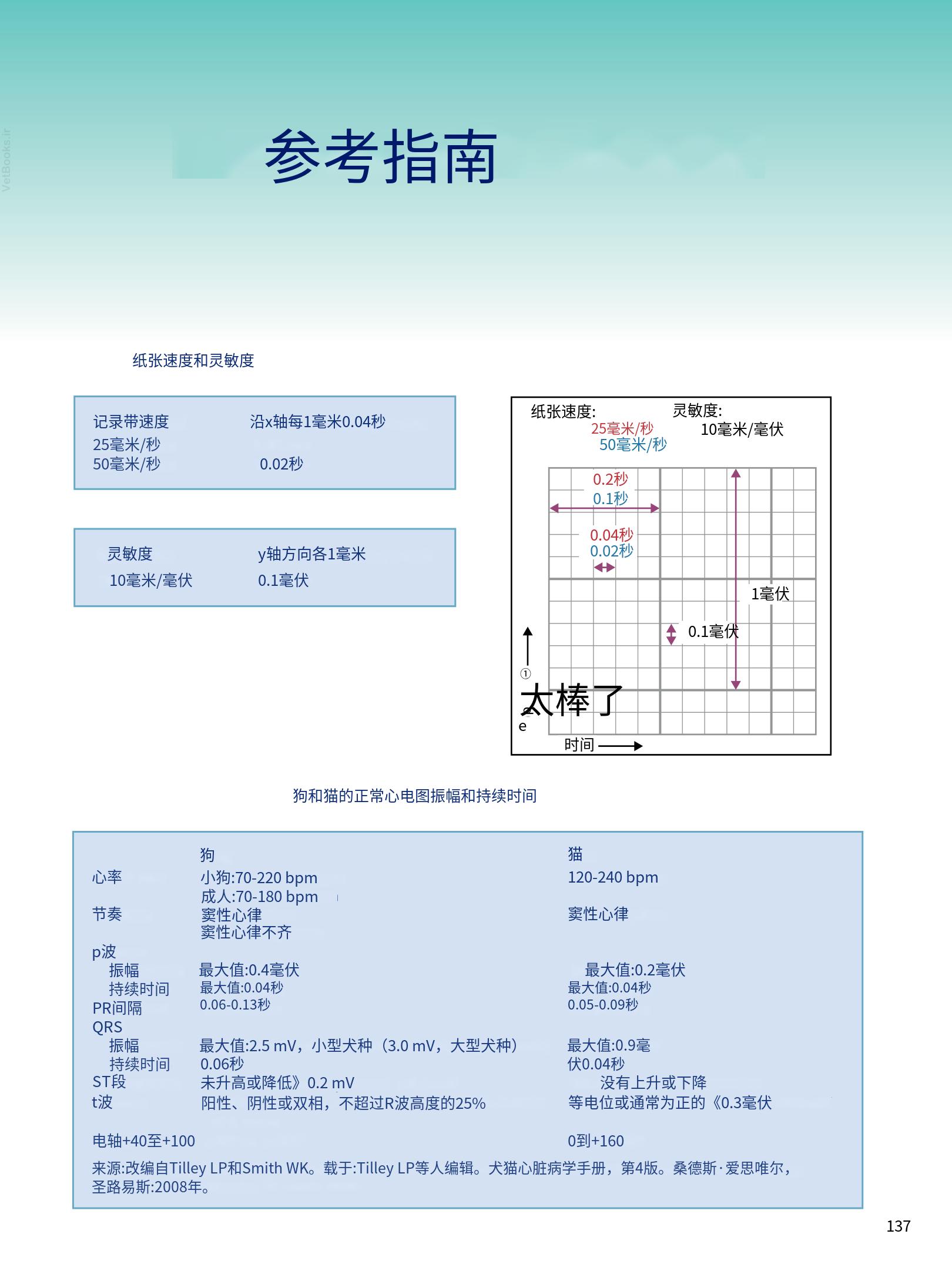 translated.08360f77efdd439f8d33c7a2dc6aedd5_150.png